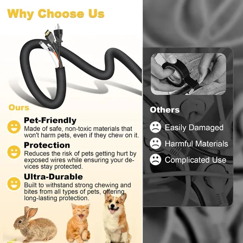 Vista 3 de Protectores de cable contra mascotas que no mastican, protectores de alambre de 1/2 pulgada y 10 pies para mascotas, fundas de cable para mascotas