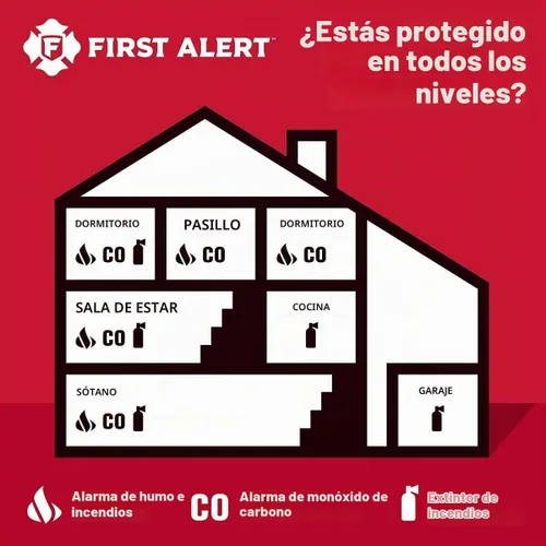 Vista 5 de FIRST ALERT BRACKET2 Soporte de extintor de incendios de repuesto, negro