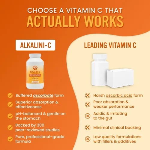 Vista 4 de Polvo de vitamina C alcalini-C, potente polvo de vitamina C de L-ascorbato natural, sin maíz sin OMG, vitamina C tamponada para una mayor absorción
