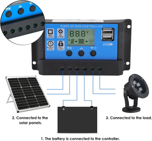 Vista 2 de CHICIRIS Kit de panel solar 18V 100A monocristalino, controlador solar MPTP, controlador de panel solar para RV, vehículo y otras aplicaciones fuera
