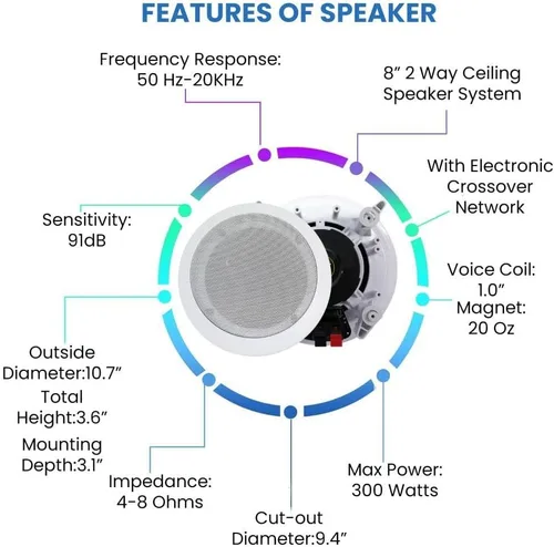 Vista 4 de Technical Pro Kit de sistema estéreo para el hogar - Amplificador Bluetooth de 6 canales 6000 vatios w/ 6 x 8” Framed Ceiling Speakers 300 W