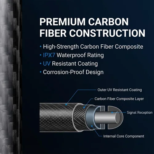Vista 3 de Antena corta de fibra de carbono de 1.4 pulgadas compatible con Ford, Dodge, Toyota, Nissan, Mazda Radio AM/FM de aluminio negro mástil aéreo