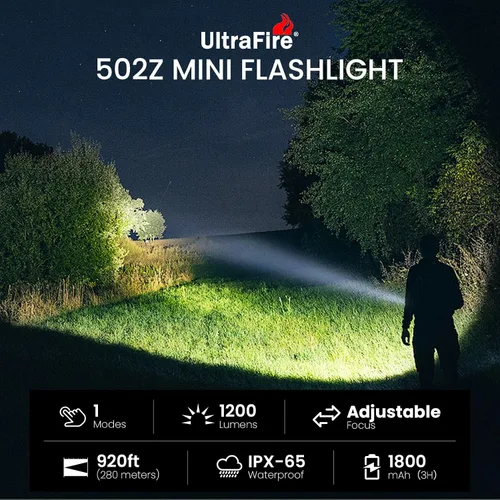Vista 2 de ULTRAFIRE Mini linterna de un solo modo con funda, 1200 lúmenes de alto lumen zoomable linterna LED de mano linterna de servicio con funda