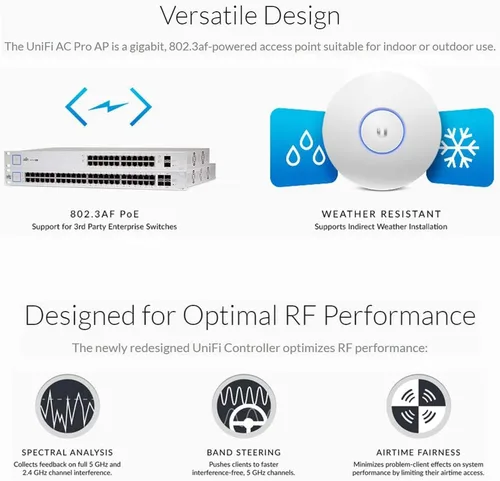 Vista 3 de Ubiquiti Networks Unifi 802.11ac Dual-Radio PRO Access Point (UAP-AC-PRO-US), Sencillo, Color blanco (Pack de 2)