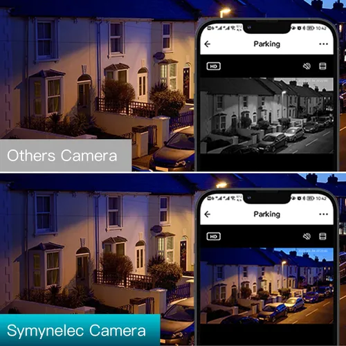 Vista 8 de SYMYNELEC Bombilla de luz para cámara de seguridad al aire libre impermeable 2.5K, enchufe de luz WiFi inalámbrico de 2.4GHz con detección de Solo