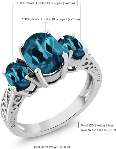 Vista 6 de Gem Stone King Anillo ovalado de plata de ley 925 con topacio azul Londres de compromiso para mujer