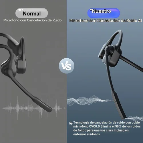 Vista 2 de MAIRDI Auriculares de conducción ósea abierta Bluetooth con micrófono con cancelación de ruido, auriculares Bluetooth inalámbricos con micrófono