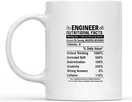 Vista 308 de Taza inspiradora y sarcasmo con texto en inglés "A Truly Great Doctor is Hard to Fond", regalos inspiradores y sarcasmo para hombres y mujeres