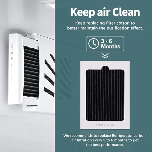 Vista 5 de Paquete de 3 filtros de aire para refrigerador Frigidaire PAULTRA Pure Air Ultra, filtro de aire EAFCBF compatible con Electrolux, reduce los olores