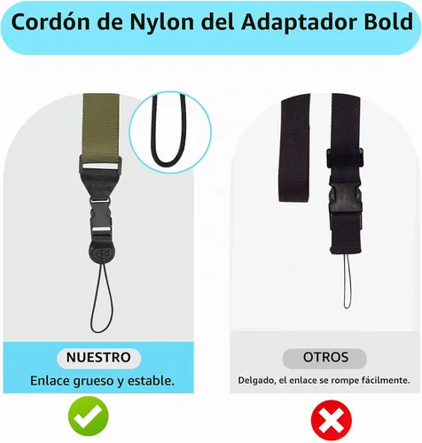 Vista 3 de Correa de hombro ajustable Gowjaw: Correa de nylon cómoda para iPad/Samsung Tablet con lanyard para el cuello, funda para iPad/cámara/binoculares