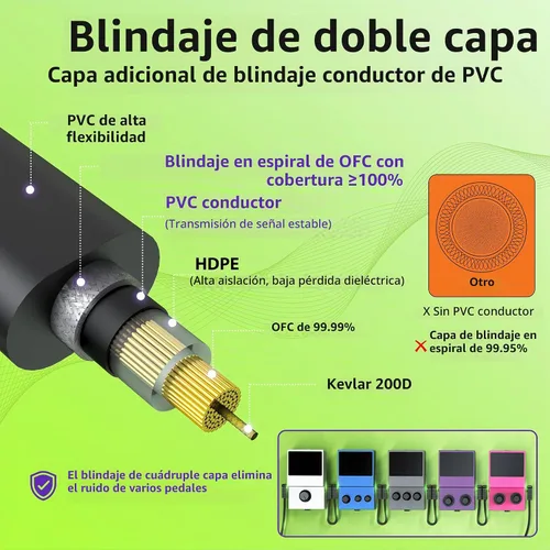 Vista 3 de Cables de conexión de guitarra, cables de pedal de guitarra planos chapados en oro, reforzados con Kevlar, cable blindado de doble capa sin ruido