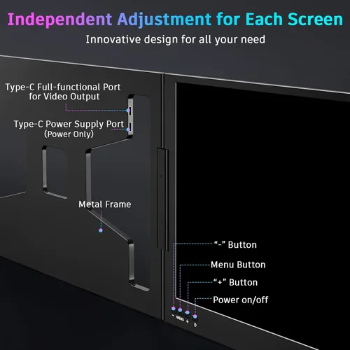 Vista 6 de QQH Extensor de pantalla para laptop, monitor portátil triple de 15.6 pulgadas para laptop con pantalla IPS FHD ultradelgada, pantalla extendida