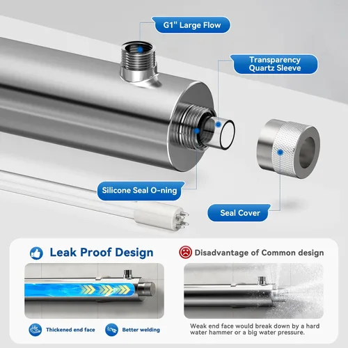 Vista 5 de Filtro de agua UV para toda la casa, 1 pulgada MNPT, sistema purificador de agua de 55 W para filtro de agua debajo del fregadero, 120 V 12 GPM