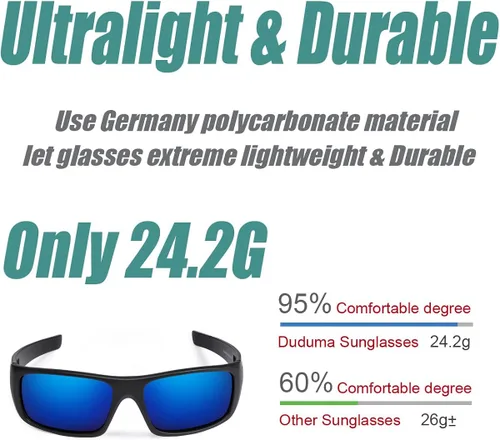 Vista 3 de Duduma TR601 - Lentes de sol deportivos polarizados para hombres y mujeres, béisbol, correr, ciclismo, pesca, conducción, golf, senderismo, marco