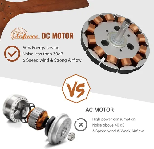 Vista 4 de Sofucor - Ventilador de techo de 52 pulgadas sin luces, moderno, de madera maciza, con control remoto, 5000 CFM de alto flujo de aire, motor CC