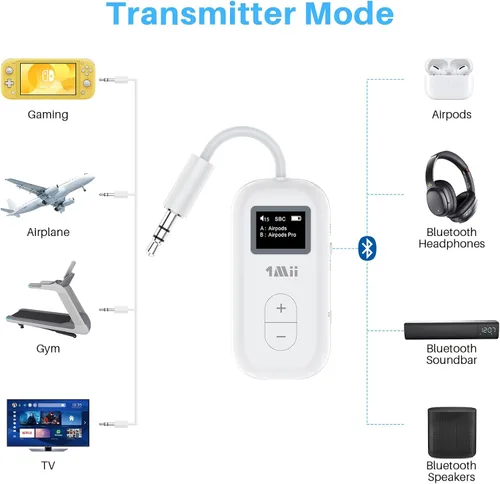 Vista 3 de 1Mii SafeFly Dual Adaptador Bluetooth 5.3 Transmisor Bluetooth con pantalla para auriculares inalámbricos, transmisor de audio inalámbrico Uso