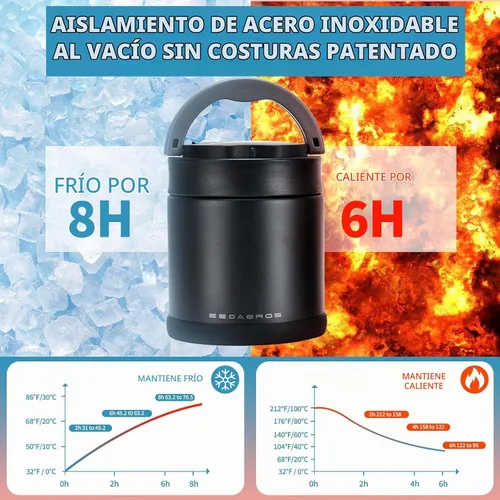 Vista 2 de Termo para comida caliente 33.8 OZ, frasco de comida aislado al vacío para adultos, termo de sopa de acero inoxidable de boca ancha a prueba
