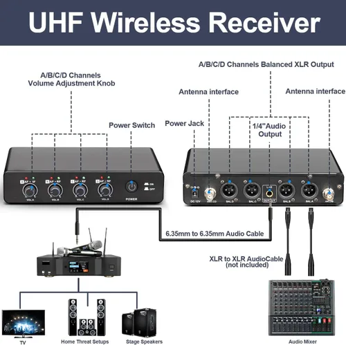 Vista 7 de Depusheng R4 - Micrófonos inalámbricos para karaoke profesional, 4 canales, sistema de micrófono inalámbrico de mano, micrófono dinámico de metal