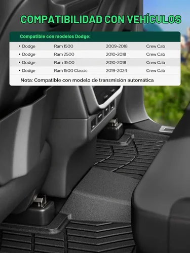 Vista 3 de YHTAUTO Alfombrillas para Ram 1500/2500/3500 2009-2018, 1500 Classic 2019