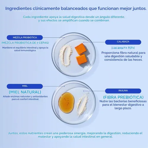 Vista 6 de Probióticos y prebióticos masticables para perros para la salud digestiva