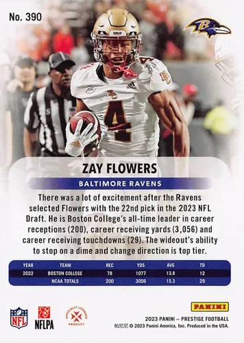 Vista 2 de Tarjeta de novato de Panini Prestige #390 Zay Flowers 2023