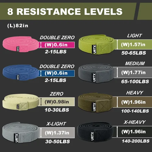 Vista 7 de VRTX Fabric Resistance Bands for Men & Women Long Exercise Band for Workout, Stretch, Yoga, Full Body Training Soft Mesh Cloth, Non-Slip, High