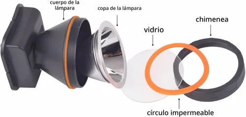 Vista 6 de linterna delantera LED recargable para exteriores, linterna brillante para acampar, cazar y pesca