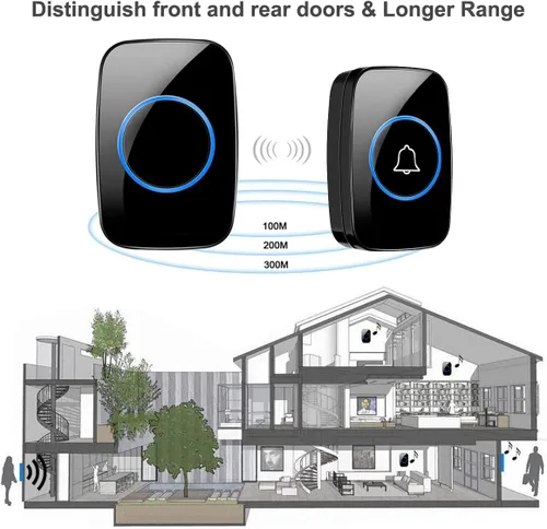 Vista 2 de FullHouse - Kit de timbre inalámbrico e impermeable para puerta, distingue las puertas delanteras y traseras, alcance de más de 1000 pies y 60