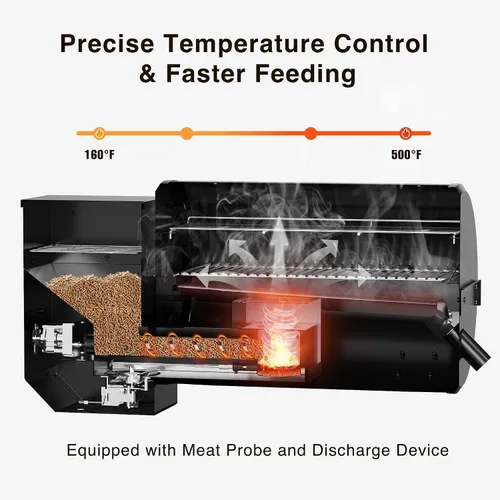 Vista 7 de Parrilla ahumadora de pellets de madera con control LCD, área de cocción de 456 in², parrilla de pellets con alimentación automática y eliminación