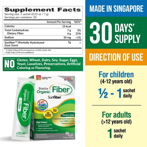 Vista 2 de LABO Nutrition Fibra Orgánica Bioactiva – Sunfiber PHGG Fibra Prebiótica Soluble para la Regularidad Digestiva y Salud Intestinal – Goma de Guar