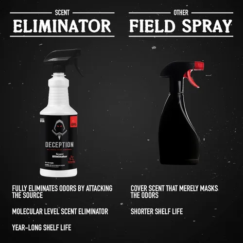 Vista 7 de Spray de campo de caza, botella de caza eliminadora de aroma de 32 onzas, cazadores seguros para la ropa, sin olor, para caza, control de olores