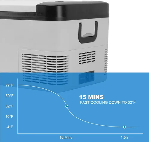 Vista 4 de Refrigerador portátil para automóvil, 12/24 V CC y 110-240 V CA (-4 °F ~ 68 °F) 25L/26 cuartos de galón, mini refrigerador para RV, furgoneta