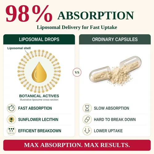 Vista 7 de Gotas de drenaje linfático liposomal, fresa, 60 porciones, 2 fl oz