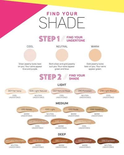 Vista 6 de Catrice Corrector de camuflaje líquido (050 Rosy Ash) - Corrector de larga duración para una cobertura óptima