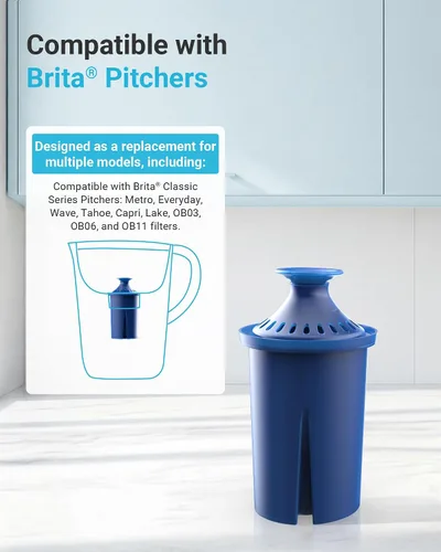 Vista 8 de AQUA CREST Filtro de agua, diseñado para filtro de agua Brita® Elite®, jarras y dispensadores, todos los días, UltraMax, Metro+, XL y más, dura 6