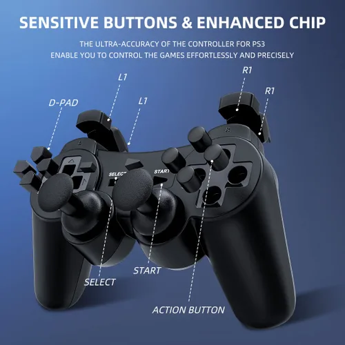 Vista 6 de Funcilit Controlador inalámbrico para PS3 controlador para Playstation 3 mando inalámbrico Bluetooth con cable cargador USB para consola PS3 paquete