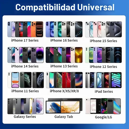Vista 3 de Bloque de carga USB C, cargador rápido, paquete de 2 bloques de cargador de pared USB C rápido de 40 W, adaptador de corriente de enchufe de carga