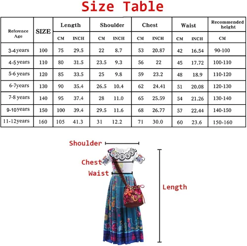 Vista 7 de KCLOTH Kids Mirabel Costume Isabela Madrigal Dress Princess Dress Up Clothes Halloween Cosplay Outfits