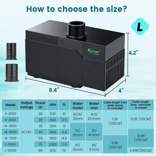Vista 6 de hygger Bomba de agua para acuario de 2380 GPH con controlador inteligente, cabezal de potencia ultra silencioso de 24 V CC, potente bomba de retorno