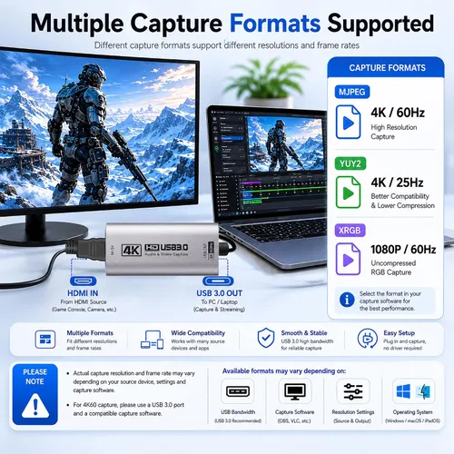 Vista 4 de Guermok HDMI Capture Card, USB 3.0 HDMI to USBC Video Capture Card, 4K60FPS Plateado