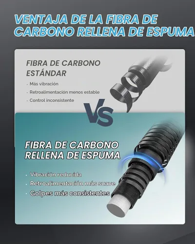 Vista 4 de KONLLEN 1.0 and 2.0 Carbon Pool Cue Series 1.0 Blue Smooth Grip