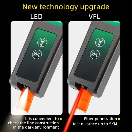Vista 3 de Identificador de fibra óptica VFL LED Luz OFI de fibra viva Cable óptico Identificador Detector Probador 900-1650nm SM y MM OFI Herramientas