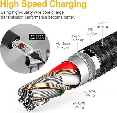 Vista 4 de Puxnoin Cable de carga múltiple, paquete de 2 cables de carga 4 en 1 de 4 pies para múltiples dispositivos, cable de carga universal trenzado