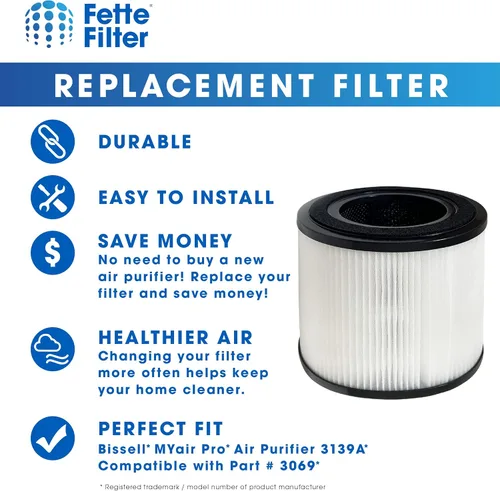 Vista 3 de Filtro de repuesto 3069/3389 Premium True Hepa compatible con BISSELL MYair Pro y Hub modelos de purificador de aire 3139A 3139B B0195 2905A 3179A