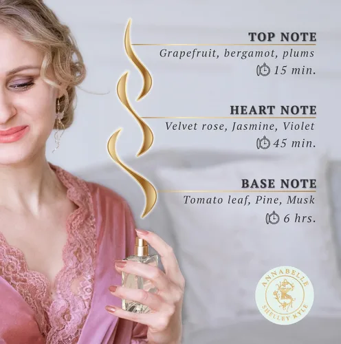 Vista 5 de Shelley Kyle Descubre fragancias exquisitas con perfume de mujer de tamaño de viaje. Descubre aromas encantadores y tease, además del perfume floral