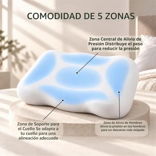 Vista 3 de Almohada cervical ergonómica para el cuello, espuma viscoelástica de Gris