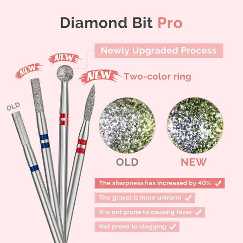 Vista 2 de MelodySusie Broca para uñas de limpieza de cutículas en forma de pera de 1.2mm, 3/32'', Limpiador profesional de carburo diamantado de seguridad