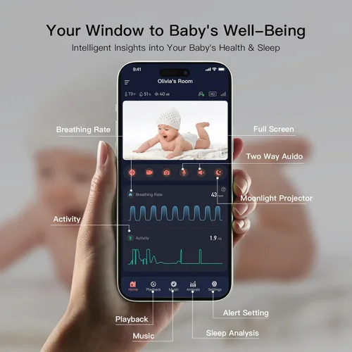 Vista 4 de iBaby i7 Smart Baby Monitor, monitor de bienestar para bebés: respiración de pista, patrón de sueño - Cámara WiFi de 1080p, vista de 360°, visión