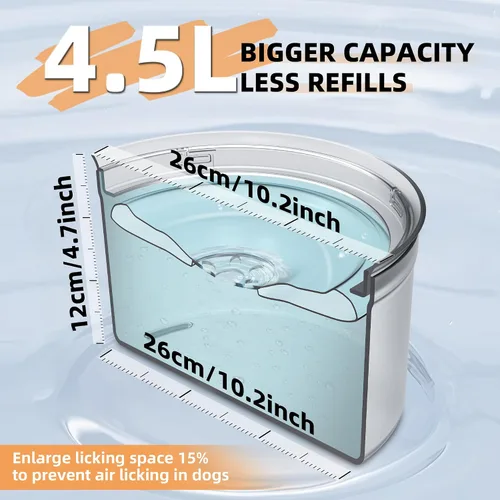 Vista 2 de Decflow Tazón de agua para perros de 1.2 galones, sin derrames, 4.5L de gran capacidad, cuencos para perros a prueba de derrames con disco flotante