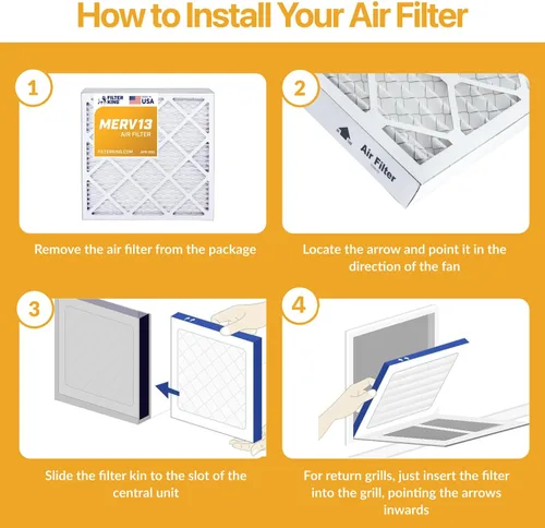 Vista 4 de Filter King Filtro de aire de 19.88 x 21.5 x 1 (MERV 13) (paquete de 6) filtros de horno de CA para control de polvo y alergias, fabricados en EE.